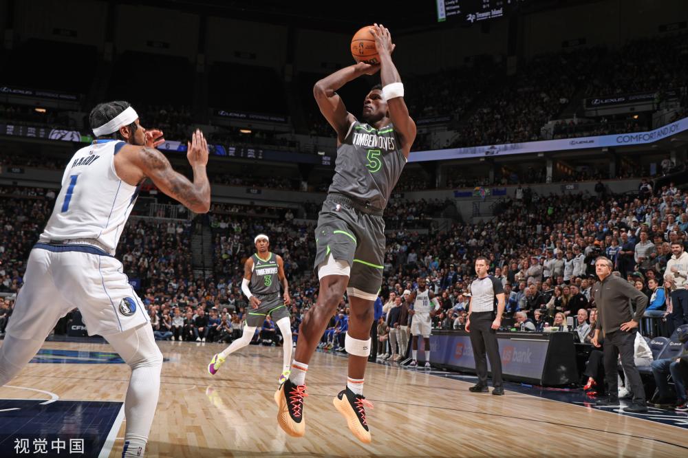 分析其潜力 分析其潜力