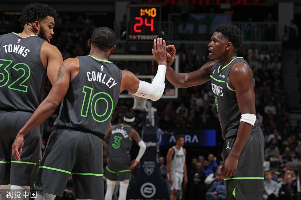 现代足球的 现代足球的