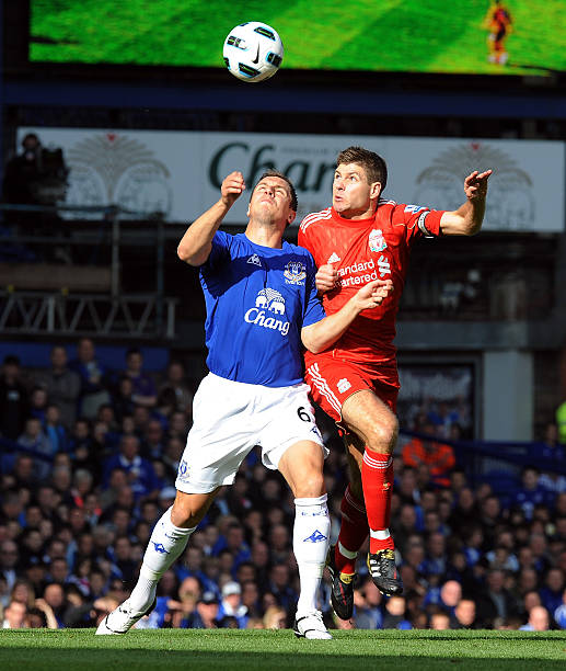 最佳水平 最佳水平